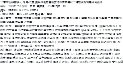 GYYXB326853光遇账号详情图3 GYYXB326853光遇账号详情图3