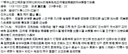 GYYXB45947光遇账号详情图3 GYYXB45947光遇账号详情图3